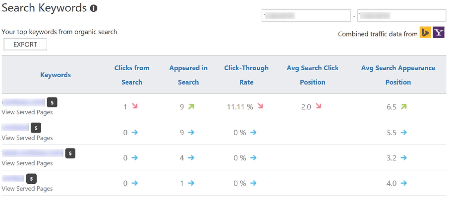 Search keywords report in Bing